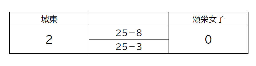 0515 02 04